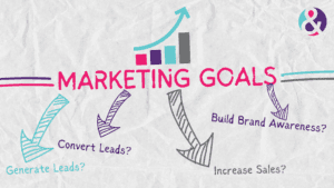 Are your marketing goals to generate leads? Convert leads? Increase sales? Build Brand awareness?