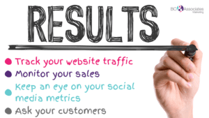 Measure your results by tracking your website traffic, monitoring your sales, keeping an eye on your social media metrics, and ask your customers.