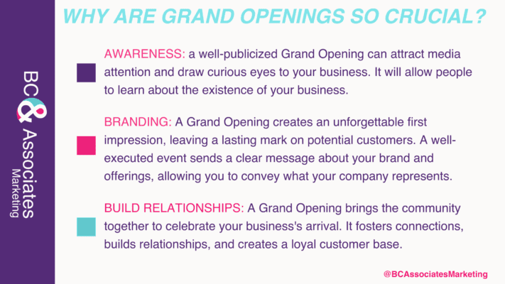 Why are Grand Openings So Important!