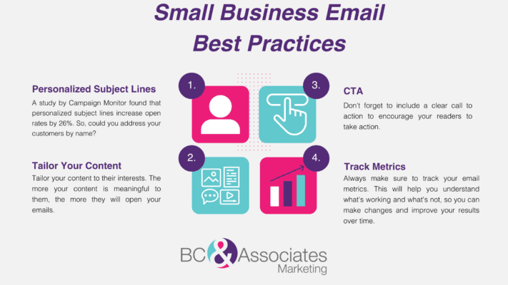 Small Business Email Best Practices