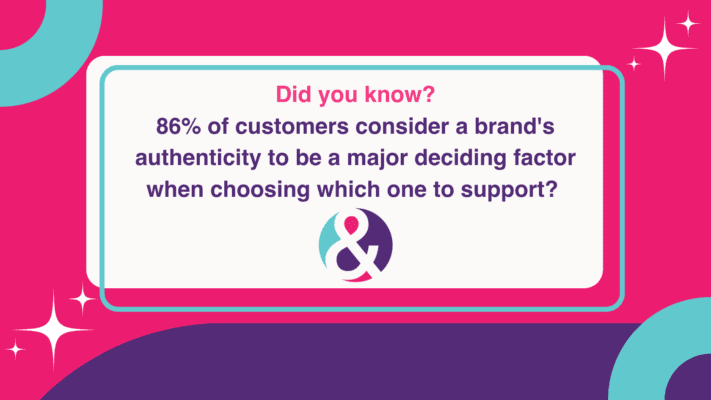 86% of customers consider a brand's authenticity to be a major deciding factor when choosing which one to support? 