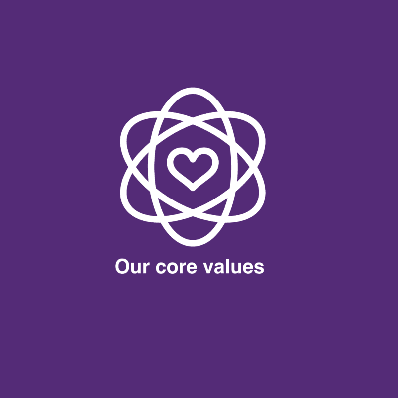 BC & Associates Marketing core values