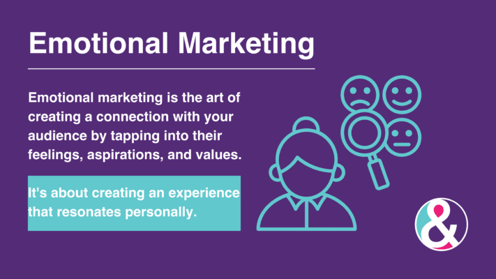 Emotional marketing is the art of creating a connection with your audience by tapping into their feelings, aspirations, and values.