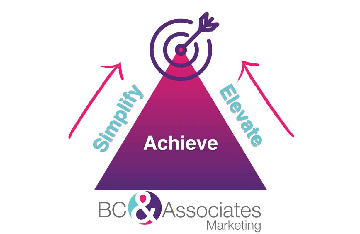 BC Associates Marketing Simplify, Elevate and Achieve mission for small business entrepreneurs