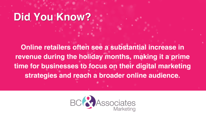 Did You Know about Winter Marketing