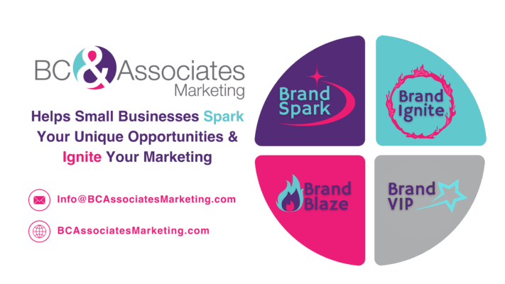 Helps Small Businesses Spark Your Unique Opportunities & Ignite Your Marketing. Marketing Agency Services
