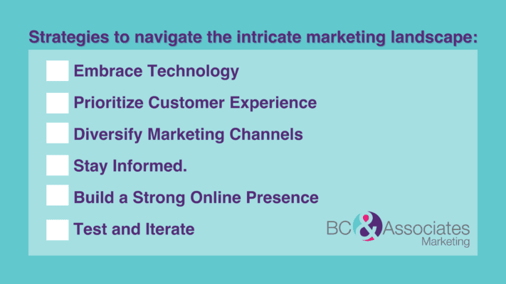 Strategies to navigate the intricate marketing landscape