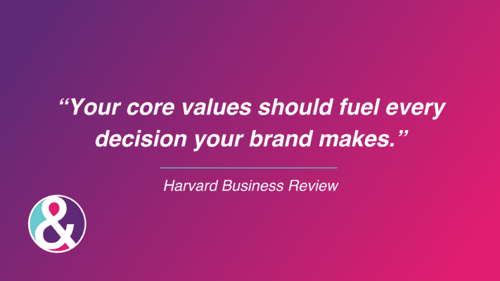 Your core values should fuel every decision your brand makes.