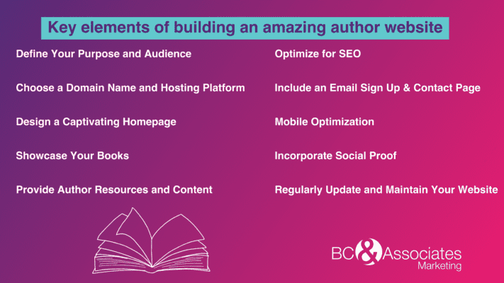 Key elements of building an amazing author website list 