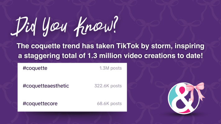 The coquette trend has taken TikTok by storm, inspiring a staggering total of 1.3 million video creations to date!