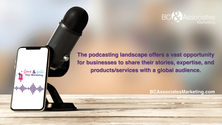 The podcasting landscape offers a vast opportunity for businesses to share their stories, expertise, and products/services with a global audience.