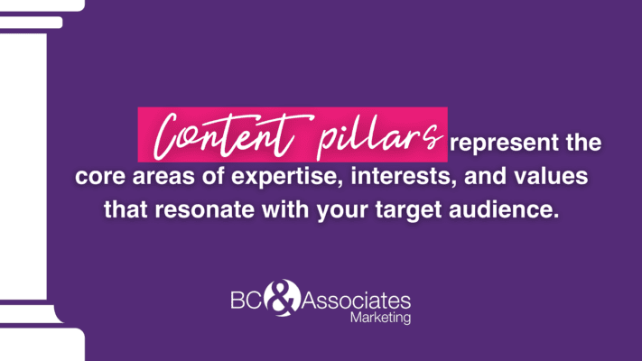 Content Pillars represent the core areas of expertise, interests, and values that resonate with your target audience blog